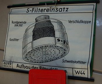 German Gas Mask Poster